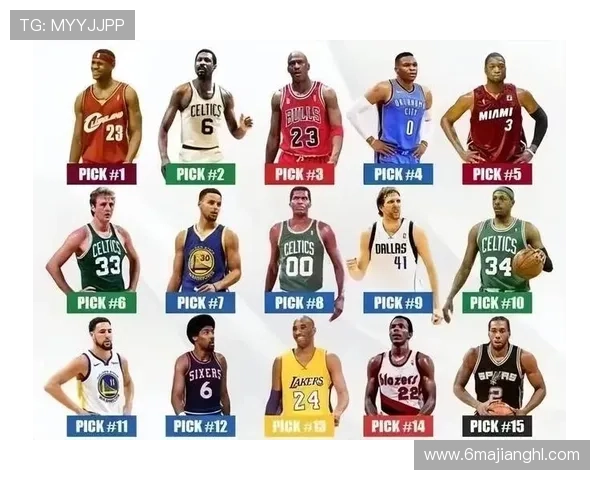 NBA7号比赛精彩回顾：历史瞬间与球员表现分析